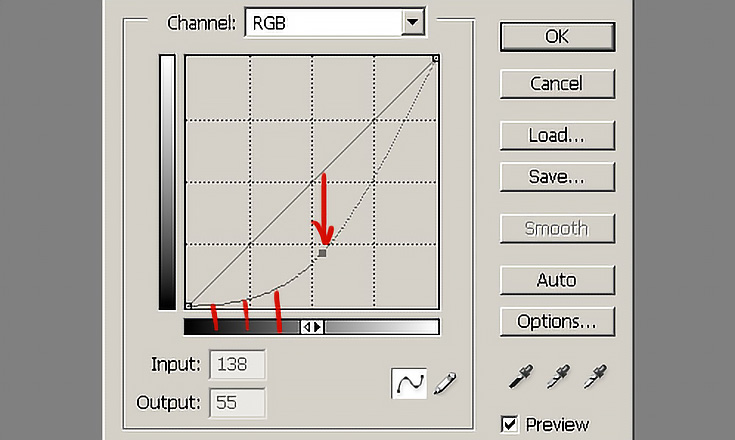 generic-curve